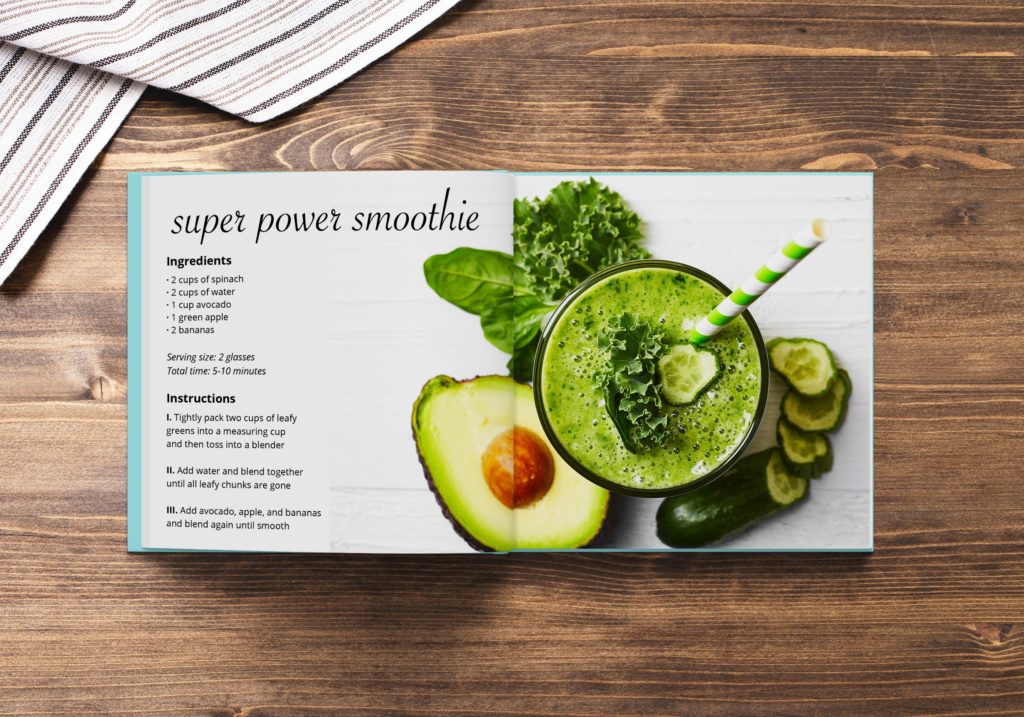 Use Mimeo Photos spreads in your DIY cookbook template