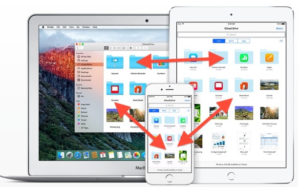 iCloud Drive easily syncs between devices